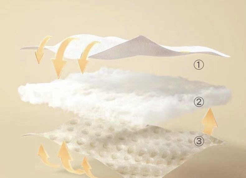 A mattress for a baby carriage-2-sm-img